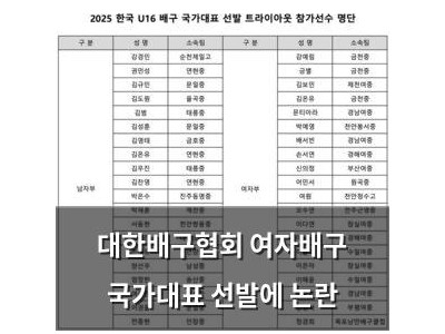 대한배구협회 여자배구 국가대표 선발에 논란