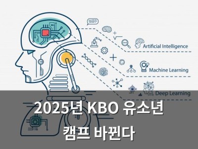 2025년 KBO 유소년 캠프 바뀐다