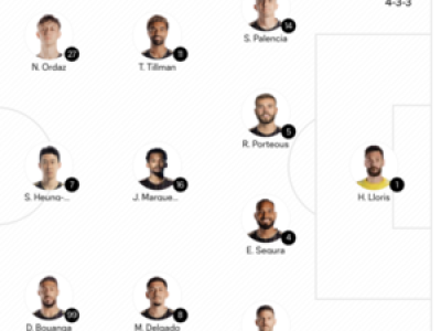 손흥민 MLS 플레이오프 2차전 선발 출전 확정