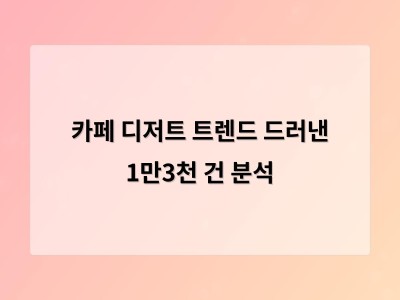 카페 디저트 트렌드 드러낸 1만3천 건 분석