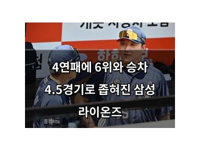 4연패에 6위와 승차 4.5경기로 좁혀진 삼성 라이온즈